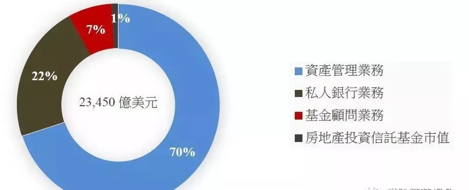 名扬天下 第5页