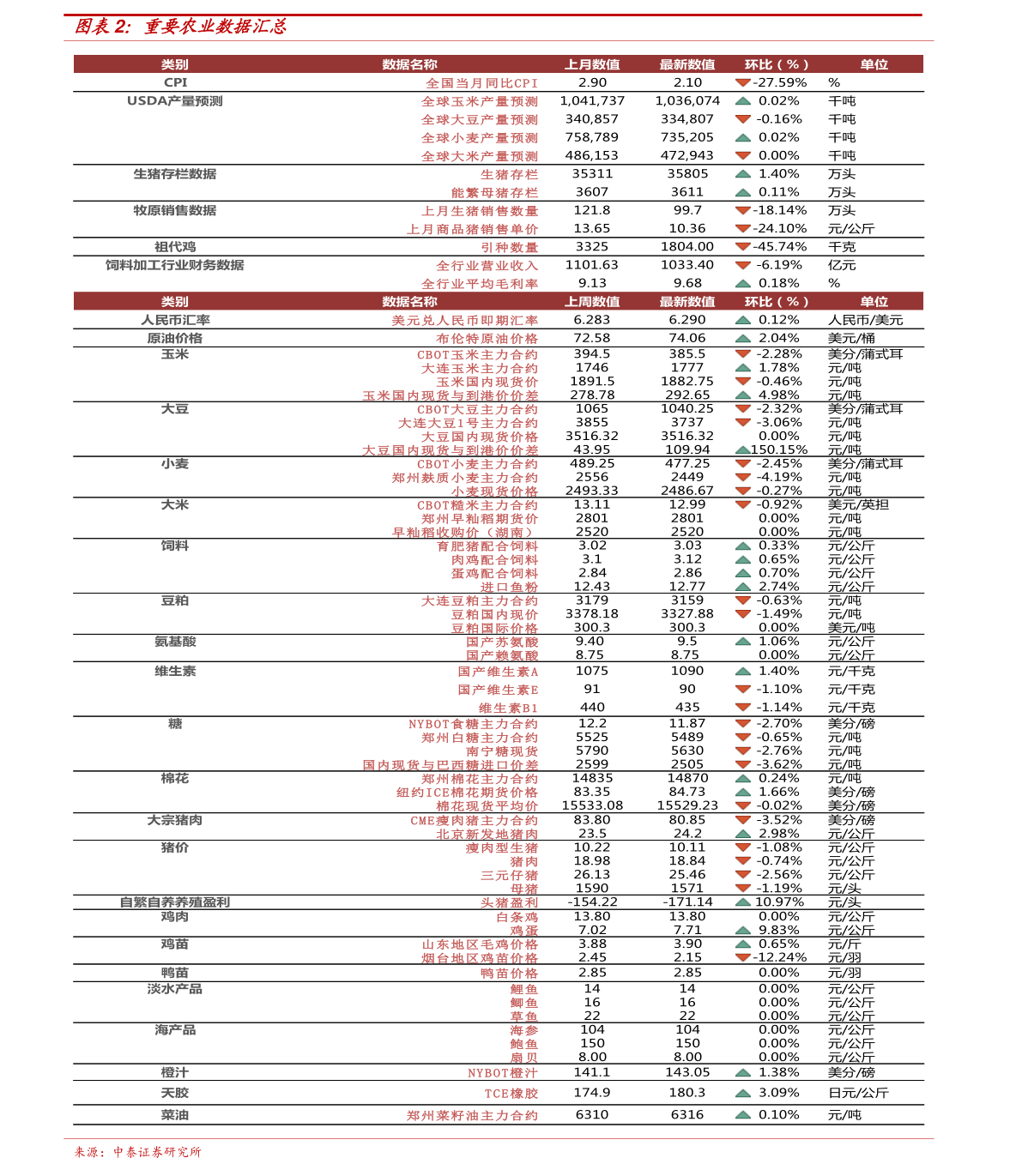 柠檬黄 第4页