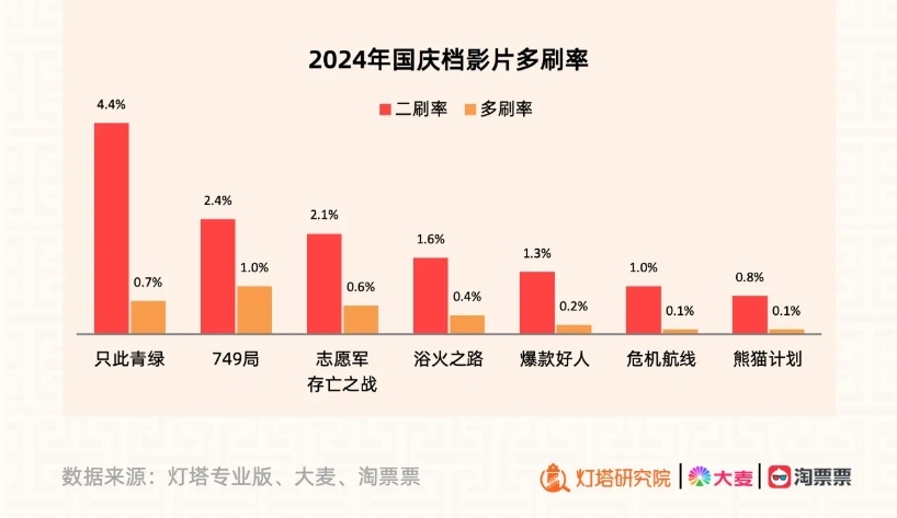 2024年新澳门天天开奖结果,探索新澳门天天开奖结果的奥秘与影响（XXXX年视角）