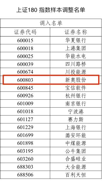 2024新奥历史开奖记录,揭秘新奥历史开奖记录，探寻未来的幸运密码