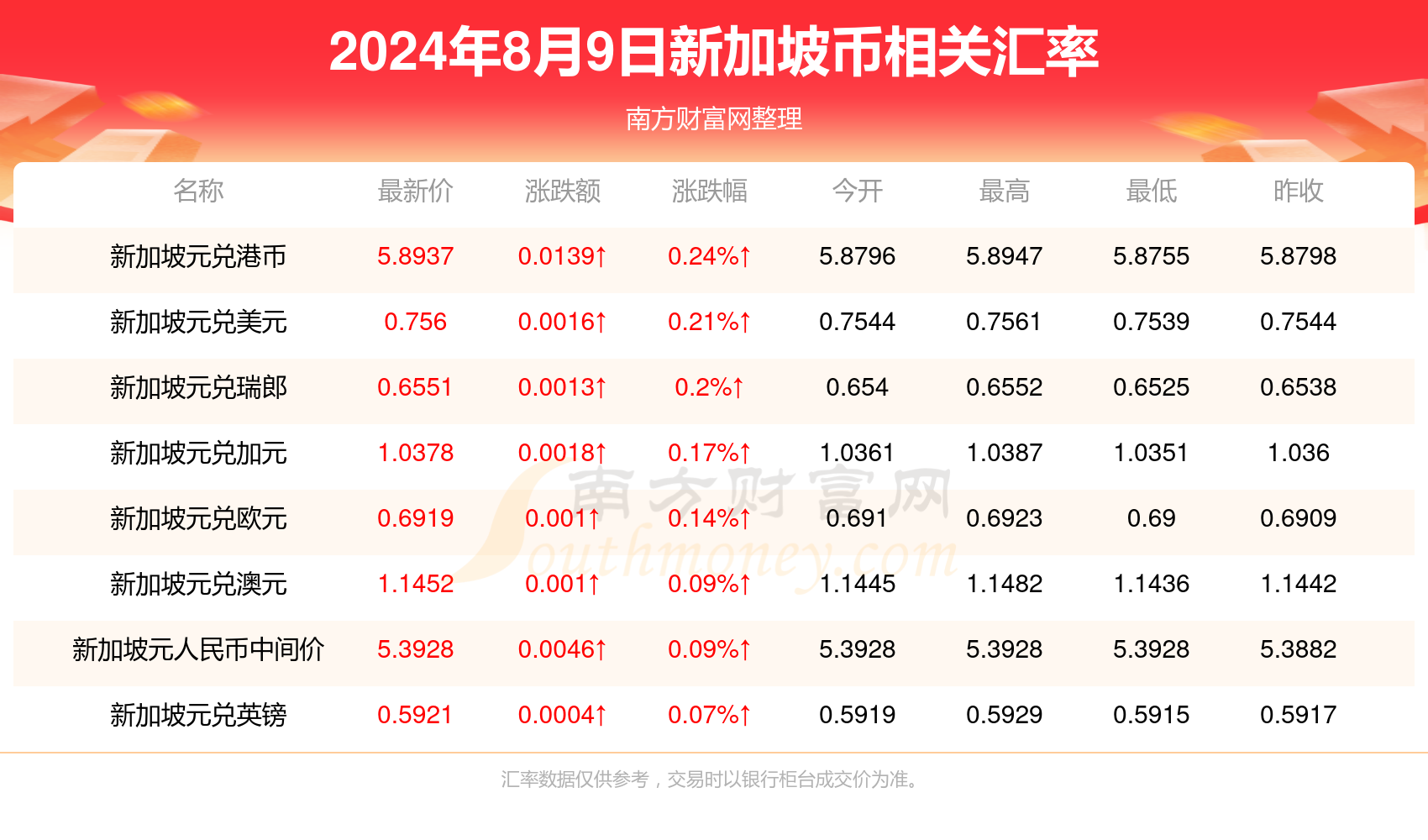 2024香港全年免费资料公开,揭秘香港2024年全年免费资料公开，全方位信息一网打尽