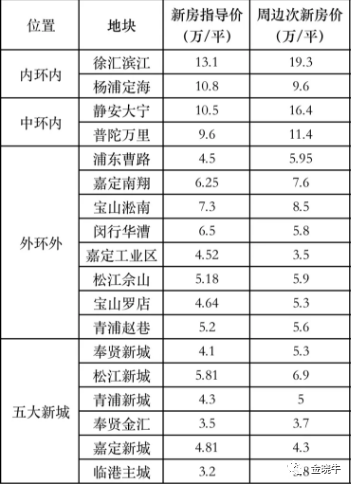 2024新奥门正版资料,探索新奥门正版资料，未来的趋势与机遇