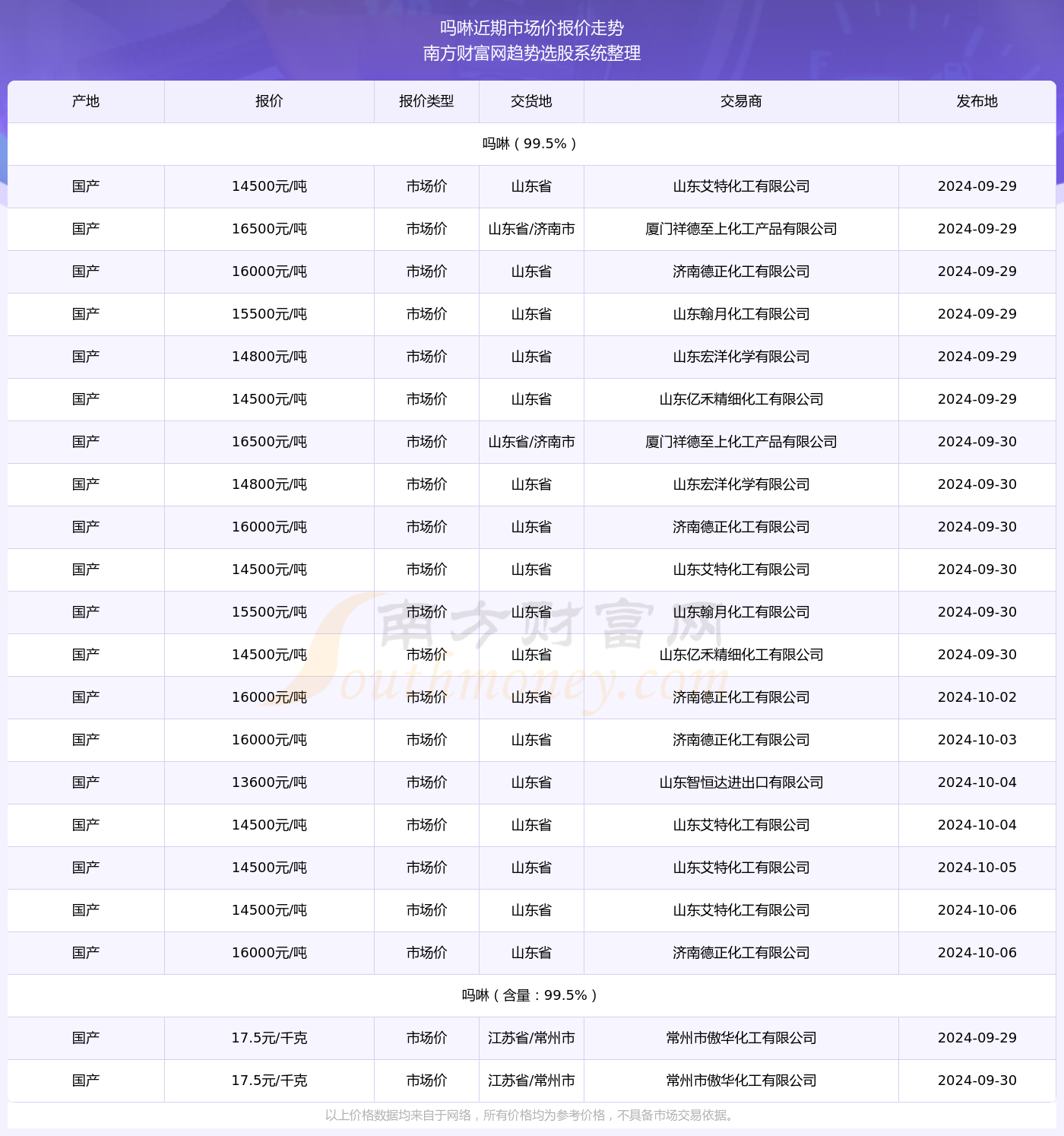 澳门六开奖号码2024年开奖记录,澳门六开奖号码2024年开奖记录，探索与解析