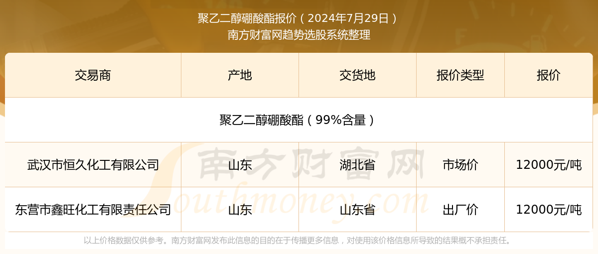 2024新澳最新开奖结果查询,揭秘新澳2024最新开奖结果查询系统——探索彩票世界的最新动态