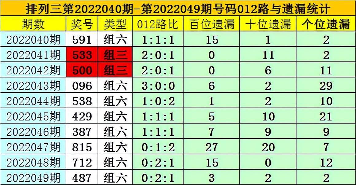 2004最准的一肖一码100%,揭秘2004年生肖预测，精准一肖一码，准确率高达百分之百的神秘面纱