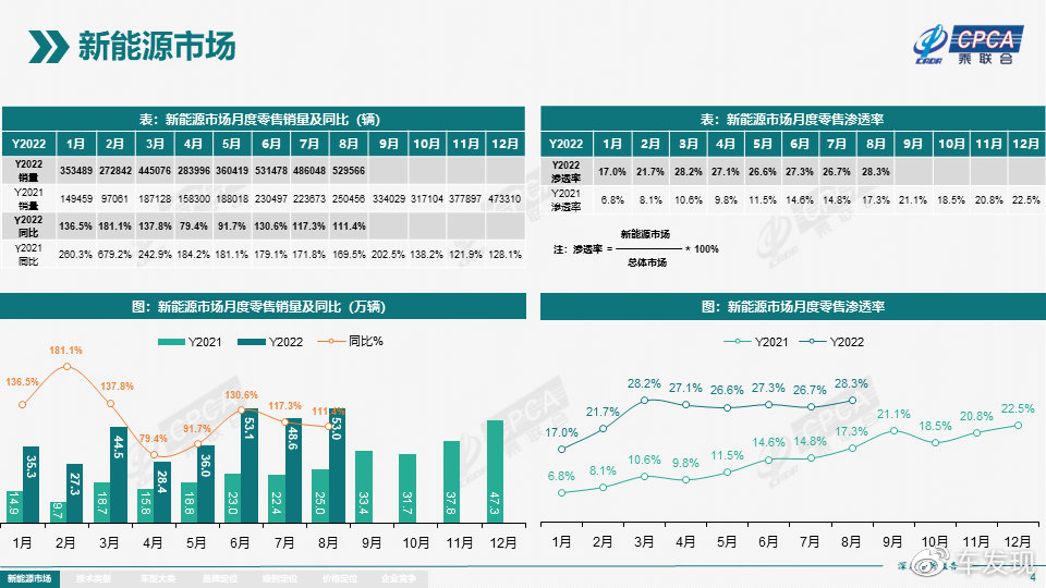 新澳今天最新资料晚上出冷汗,新澳最新资料与夜间冷汗现象探讨