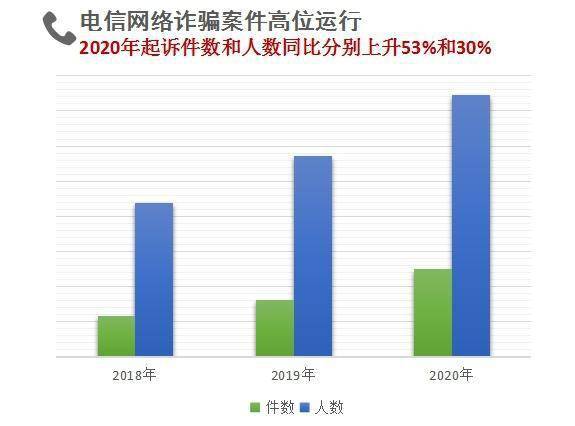 新澳门彩精准一码内,新澳门彩精准一码内，警惕背后的犯罪风险