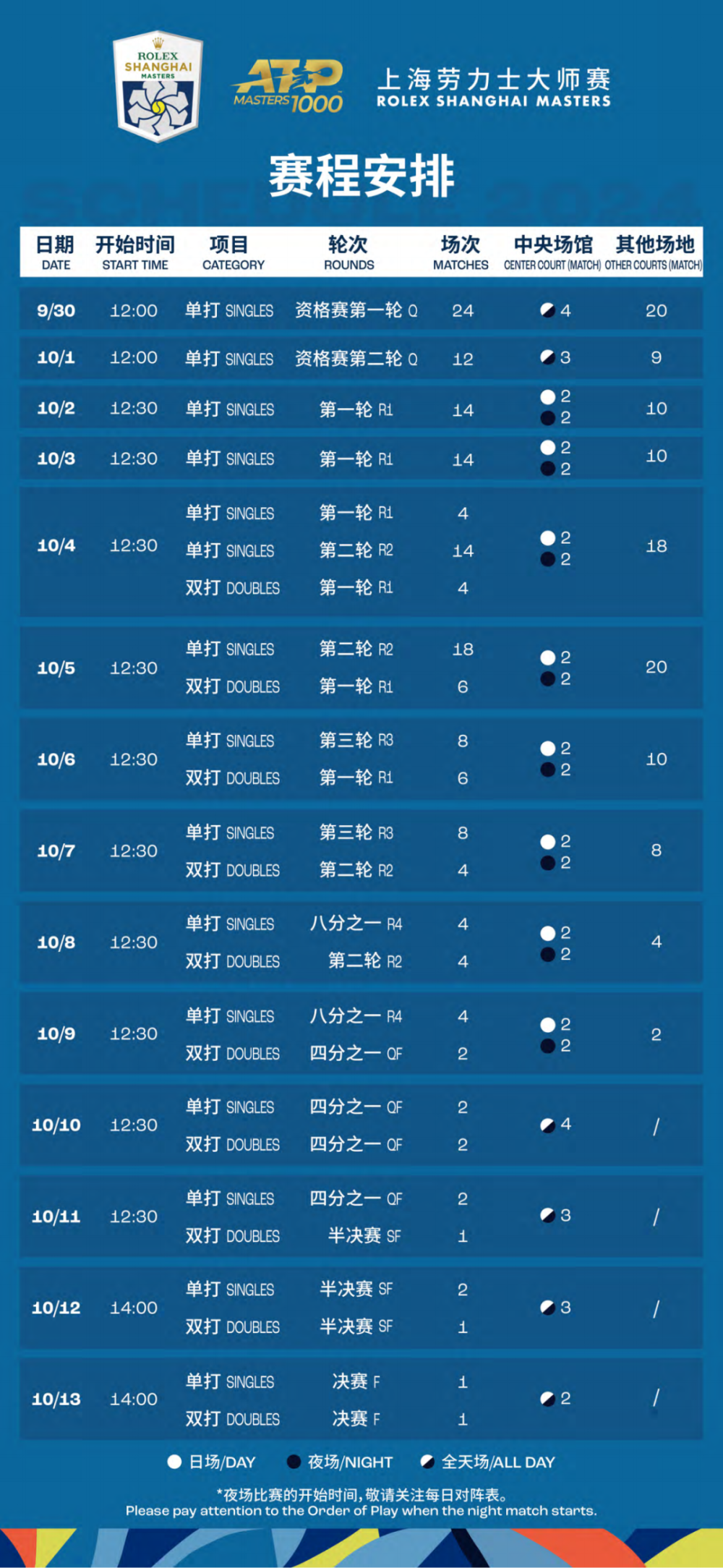 2024澳门今晚开什么澳门,澳门今晚的开彩结果预测与探讨——以2024年为背景