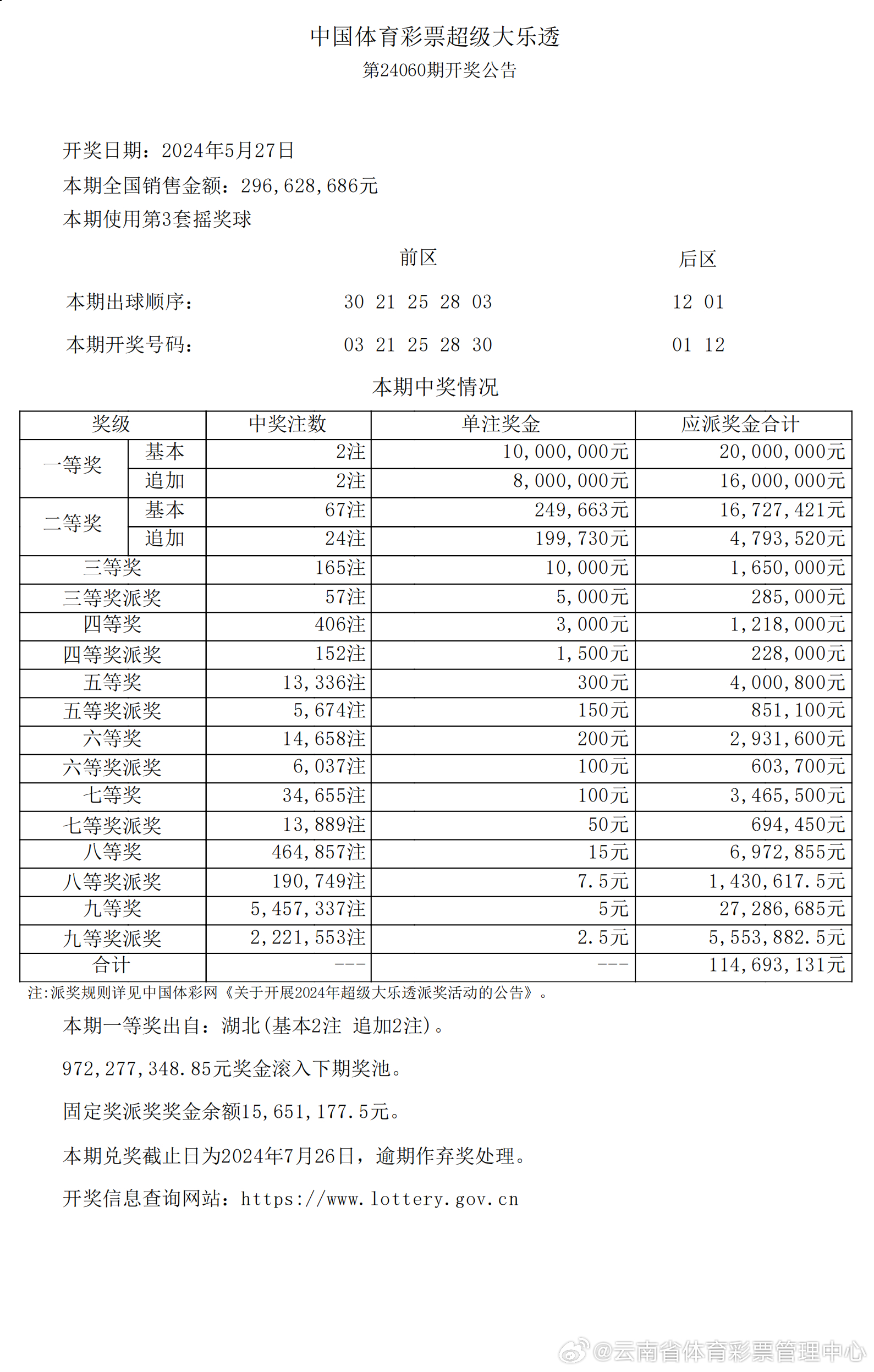 新澳今天最新资料2024年开奖,新澳最新开奖资料与未来展望，2024年开奖分析