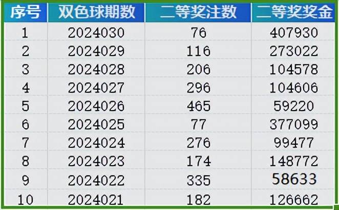 2025年1月6日 第3页