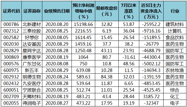 澳门三中三码精准100%,澳门三中三码精准100%，揭示背后的犯罪问题