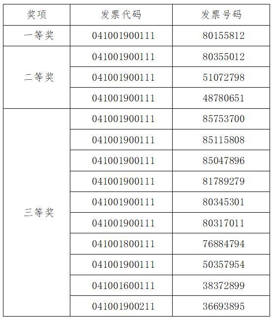 澳门开奖记录开奖结果2024,澳门开奖记录与开奖结果，探索2024年的数据奥秘