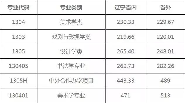 新澳门六开奖结果资料查询,新澳门六开奖结果资料查询与相关法律风险探讨