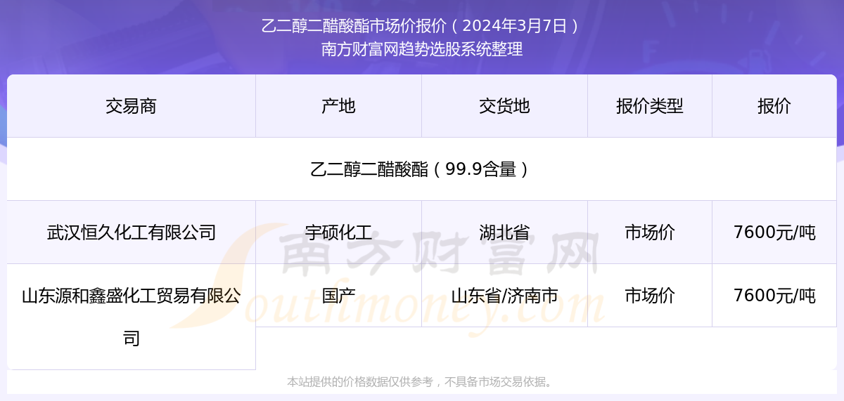 2024新奥精准资料免费大全078期,揭秘新奥精准资料免费大全 078 期——全方位解读与深度探索