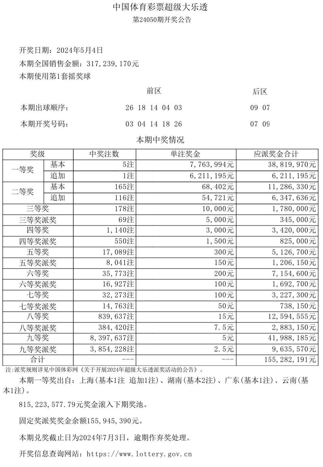 2025年1月9日 第43页