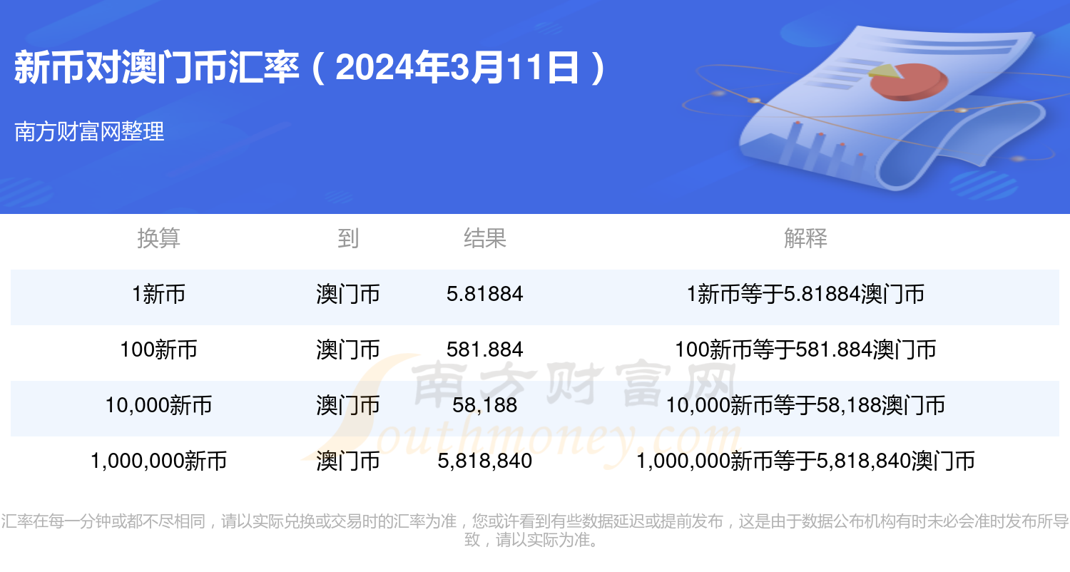 新澳门2024今晚开什么,揭秘新澳门2024今晚开奖的神秘面纱