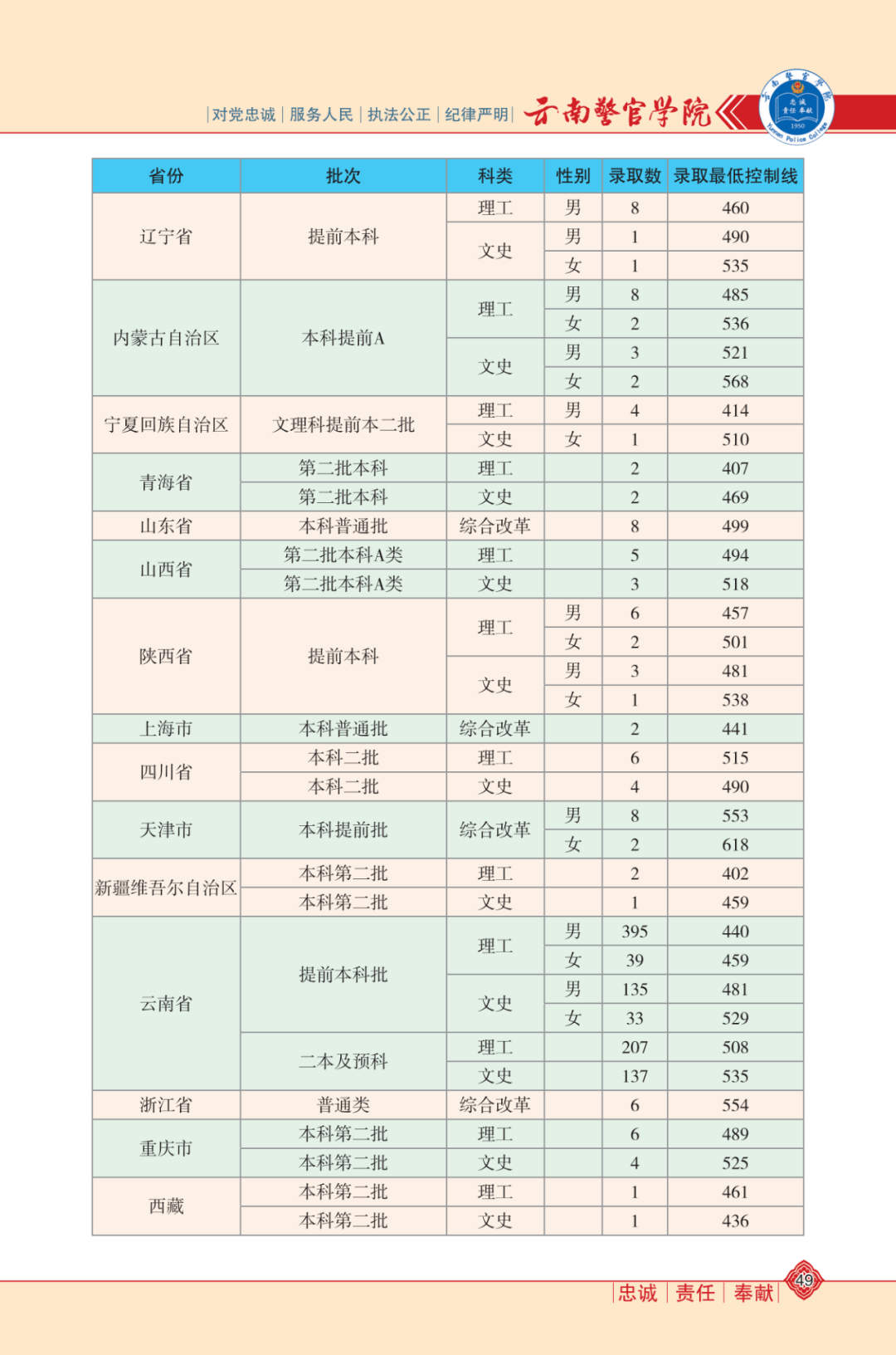 澳门精准正版免费大全14年新,澳门精准正版免费大全14年新，警惕背后的犯罪风险