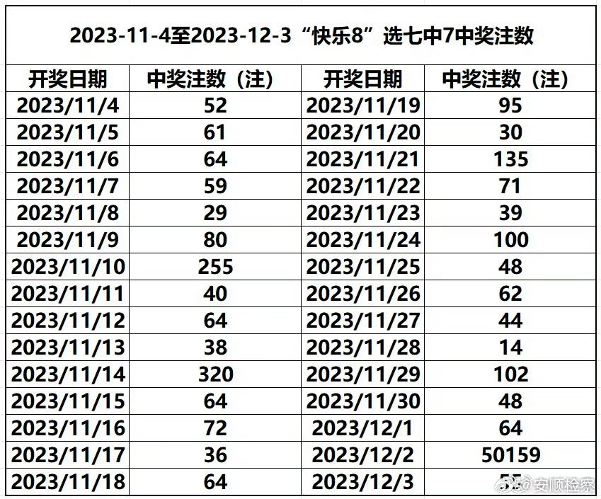 澳门六开奖结果2024开奖记录查询十二生肖排,澳门六开奖结果2024年开奖记录查询与十二生肖排列探讨