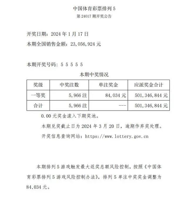 新澳六开彩开奖号码记录,警惕新澳六开彩开奖号码记录的潜在风险