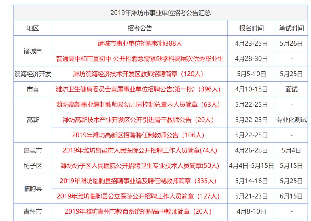 2024年香港正版资料免费大全精准, 2024年香港正版资料免费大全精准，探索信息的海洋