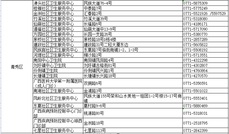 新澳天天开奖免费资料大全最新,关于新澳天天开奖免费资料大全的最新信息及相关问题探讨