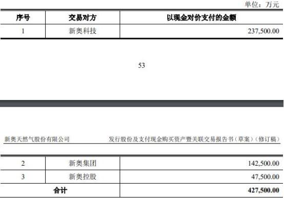 新奥2024免费资料公开,新奥2024免费资料公开，探索与机遇