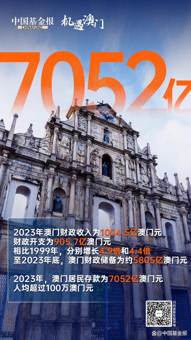 2024年澳门天天有好彩,2024年澳门天天有好彩——繁荣与希望交织的画卷