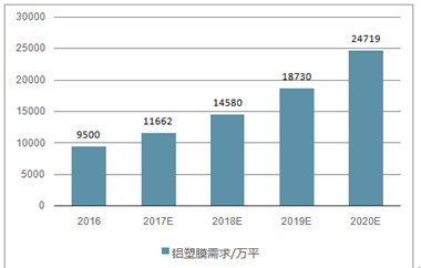 2024澳门资料表,探索澳门未来蓝图，2024澳门资料表深度解析