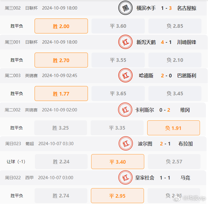 626969澳彩资料2024年,探索未来，关于澳彩资料与预测2024年的深度解析