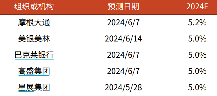 2024年精准资料大全,2024年精准资料大全，探索未来的关键资源