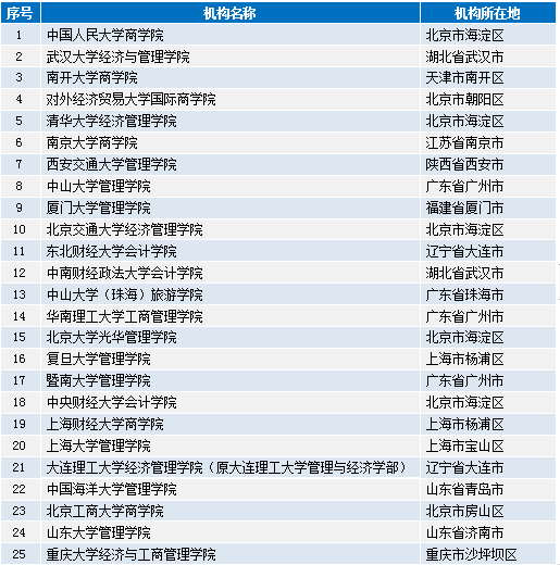 内部资料和公开资料下载,内部资料和公开资料下载的重要性及其管理策略