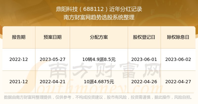 7777788888王中王开奖历史记录网,探索王中王彩票历史记录网，77777与88888的神秘面纱