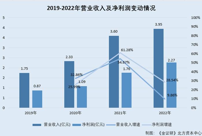 今晚澳门精准一肖一马,今晚澳门精准一肖一马预测分析