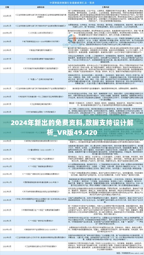 2024全年資料免費大全優勢?,揭秘2024全年資料免費大全的優勢，一個不容小觑的時代轉捩點