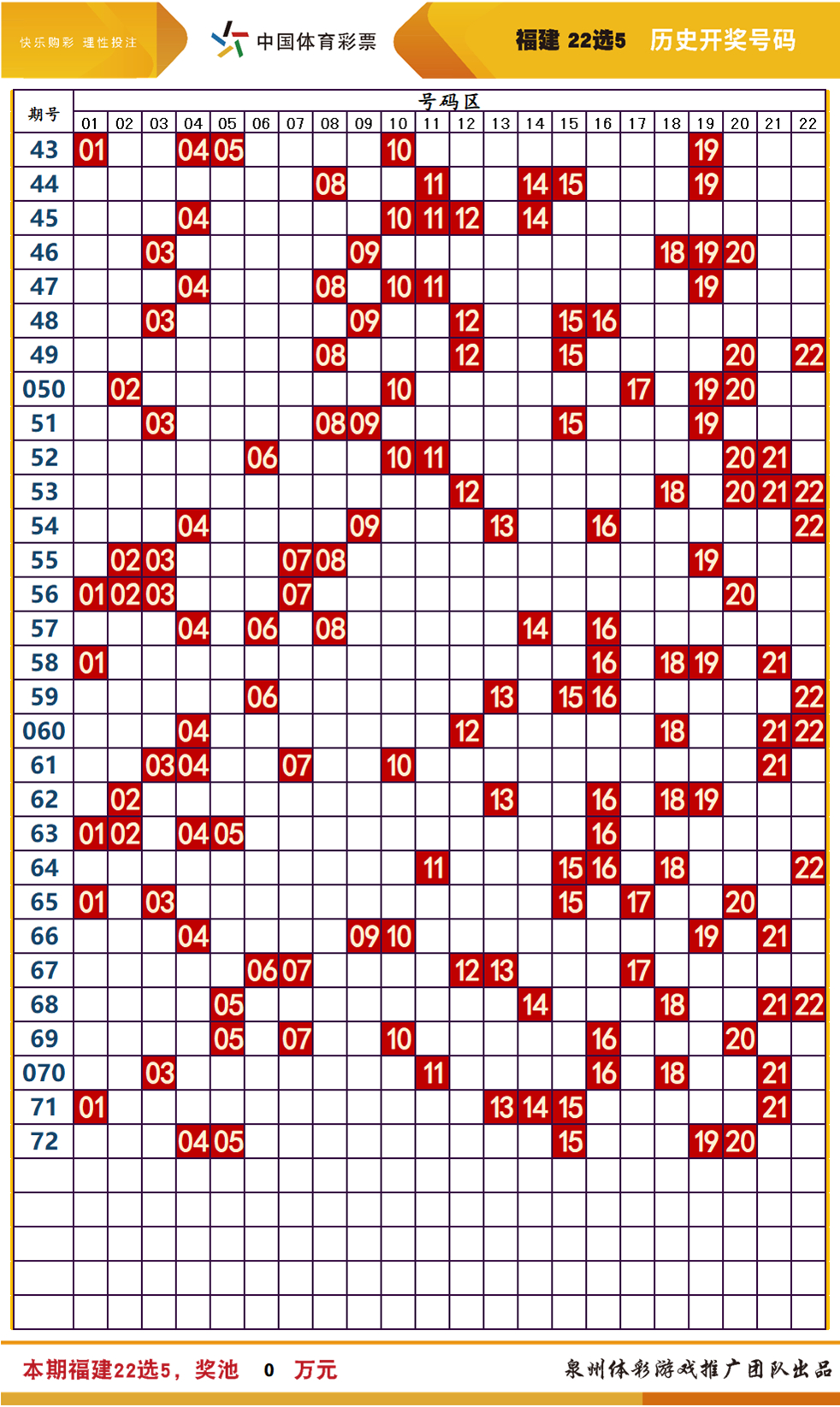 2024新澳门天天开好彩大全孔的五伏,新澳门天天开好彩大全孔的五伏——探索与解读