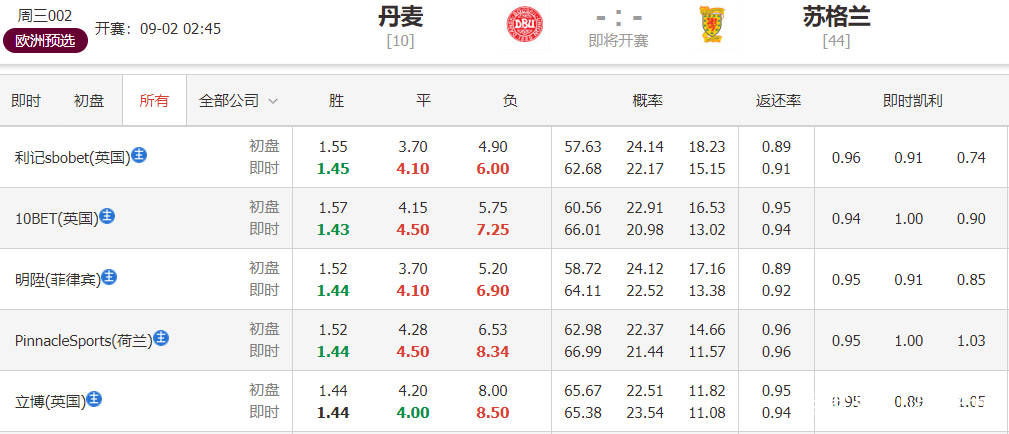 2024澳门特马今晚开奖93,澳门特马今晚开奖93，探索彩票背后的故事与期待