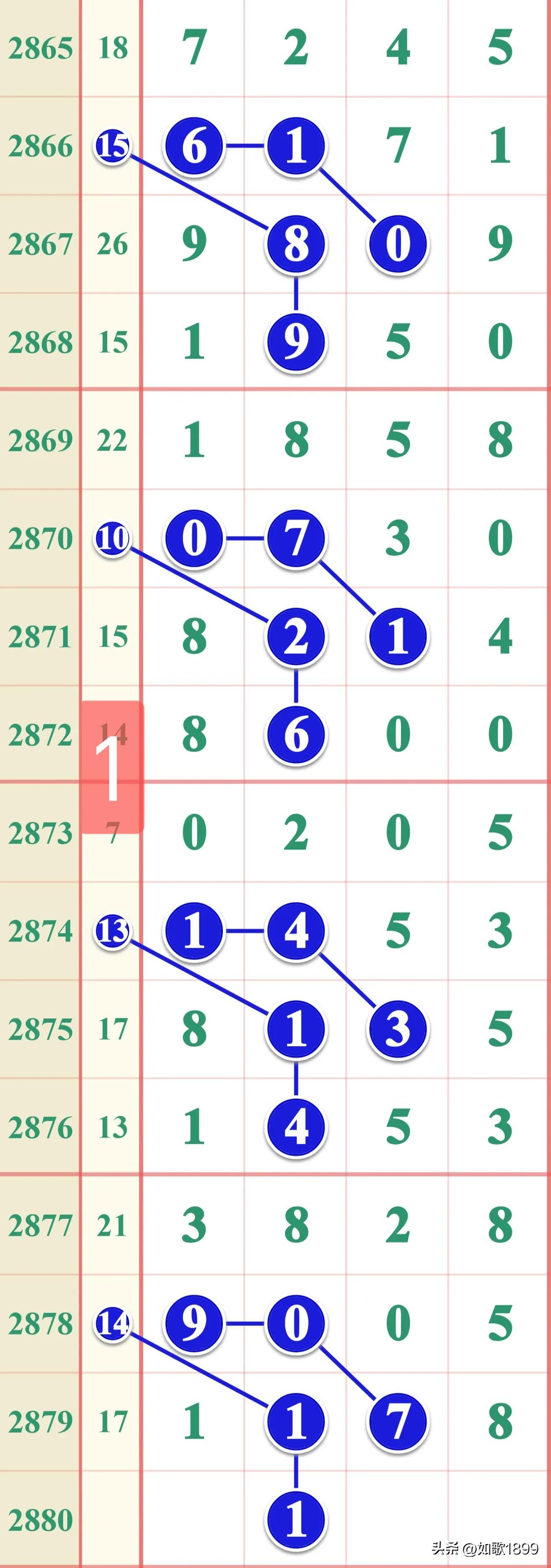 49资料免费大全2023年,揭秘49资料免费大全 2023年全新版，你想知道的都在这里！