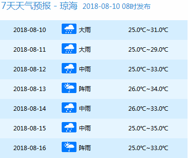 2024年澳门今晚开码料,澳门今晚开码料，探索未来的幸运之门（2024年）