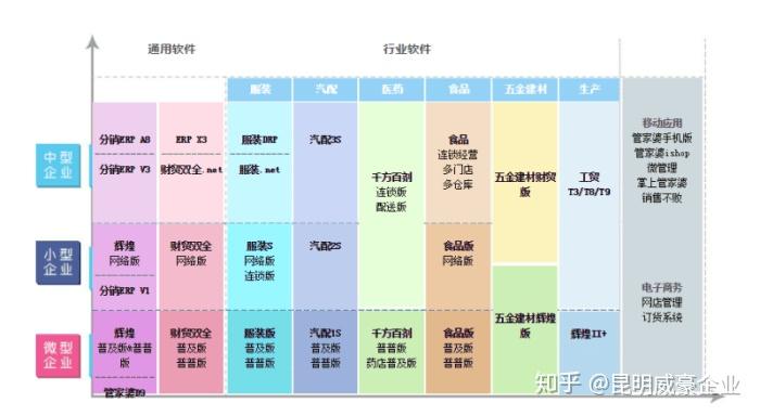 管家婆2024年资料来源,管家婆软件资料概览，展望2024年的数据与趋势分析