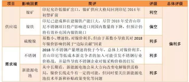 2024新澳今晚开奖资料,关于即将到来的新澳今晚开奖资料分析