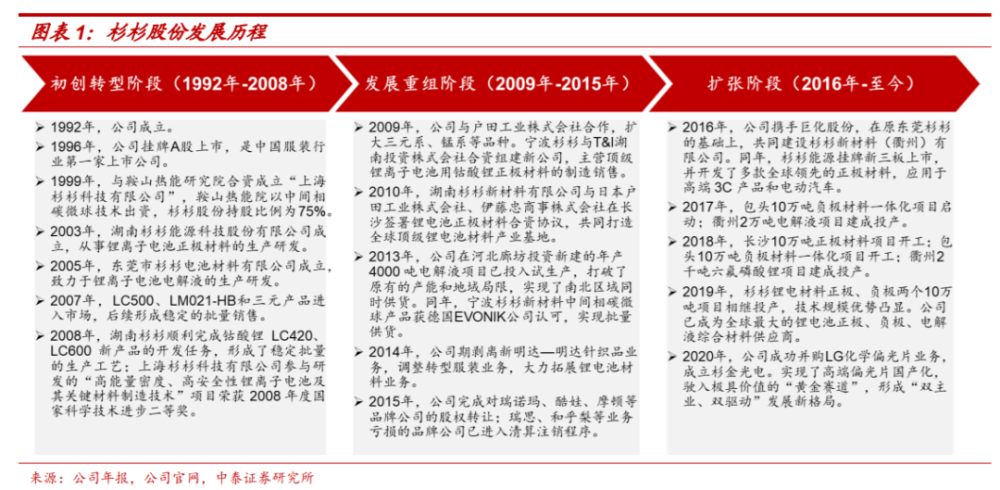 三肖必中特三肖三码的答案,揭秘三肖必中特三肖三码，一个关于犯罪与欺诈的警示