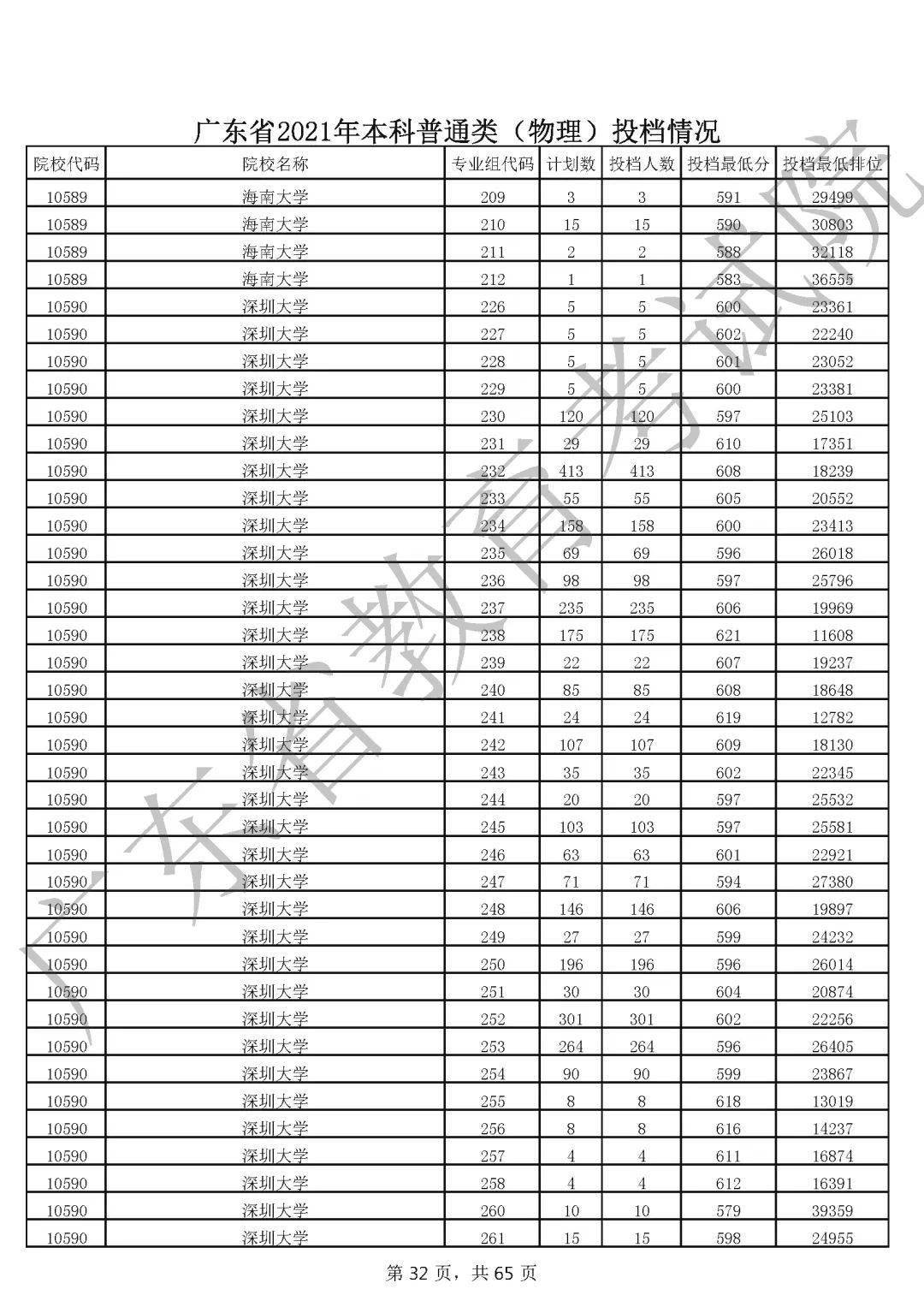 新澳历史开奖最新结果查询表,新澳历史开奖最新结果查询表，探索与解读