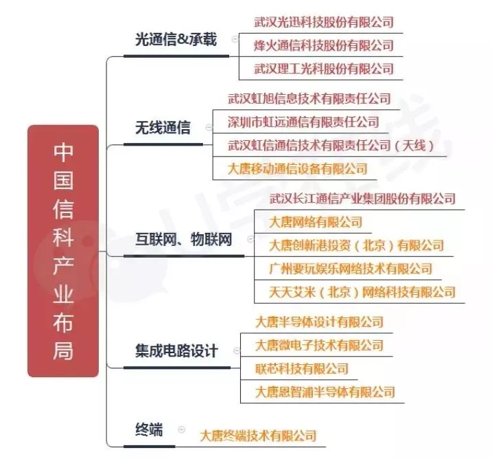 48549内部资料查询,48549内部资料查询，揭秘企业核心信息的深度探索