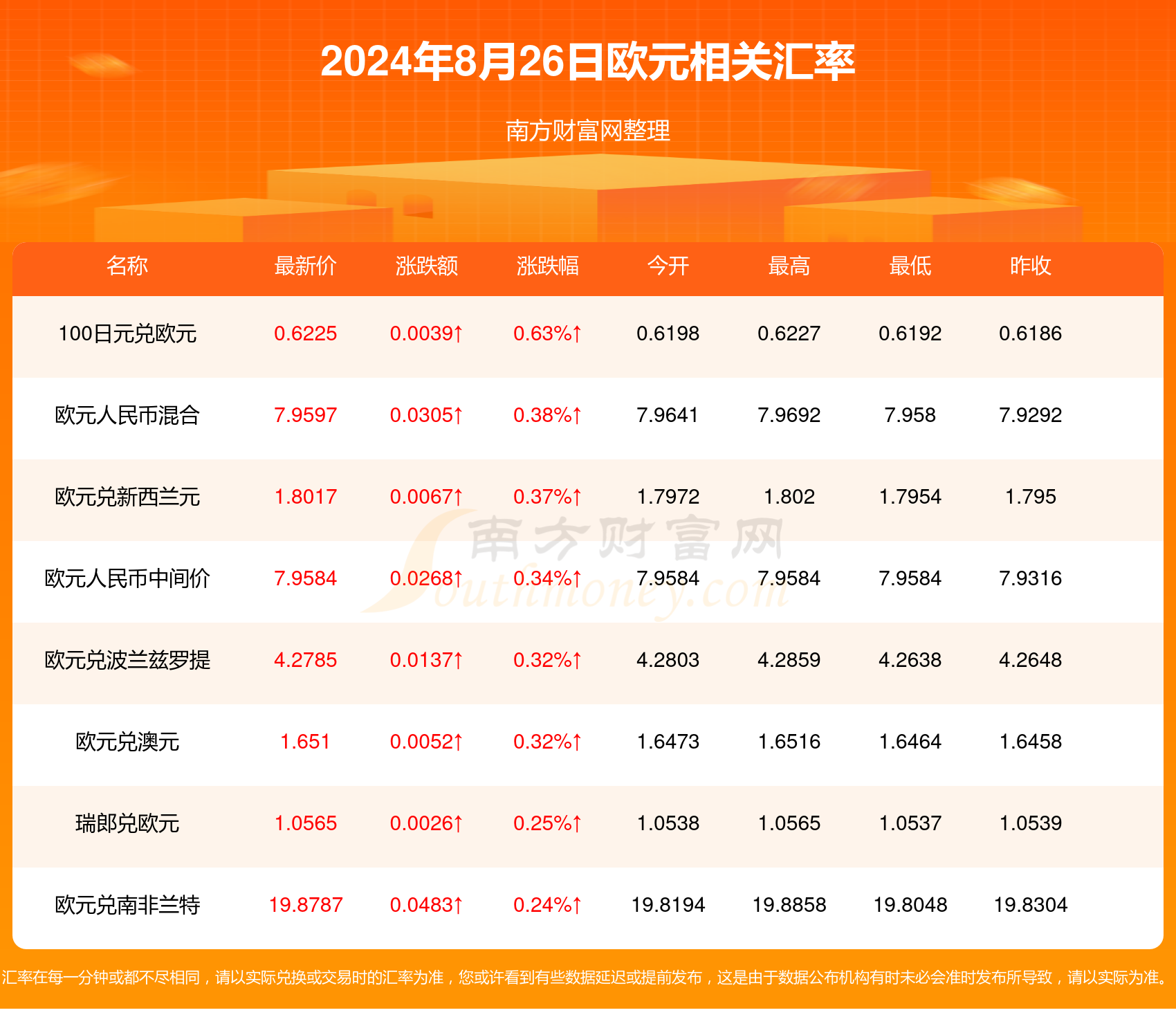 2024年新澳门全年免费资料大全,探索新澳门，2024年全年免费资料大全的独特魅力与丰富内容