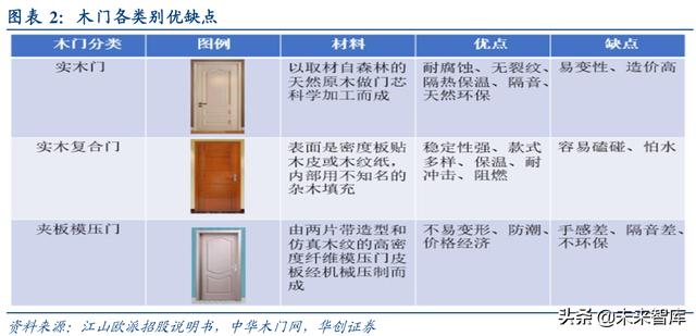 新门内部资料准确大全更新,新门内部资料准确大全更新，深度探索与全面解读