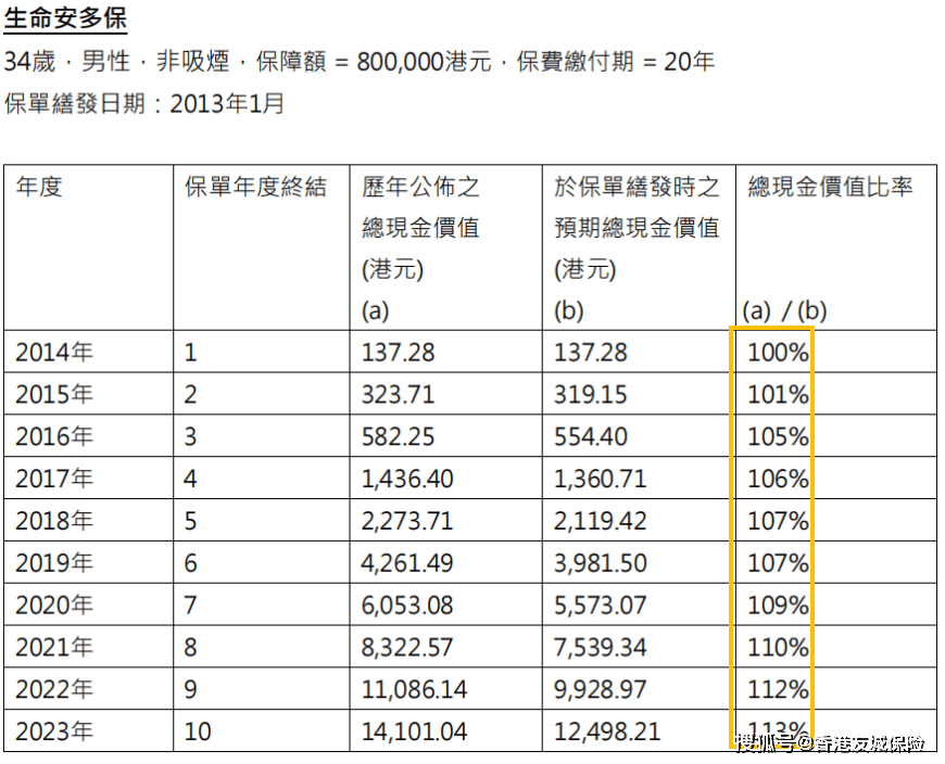 2024香港开奖结果开奖记录,揭秘2024年香港彩票开奖结果与记录