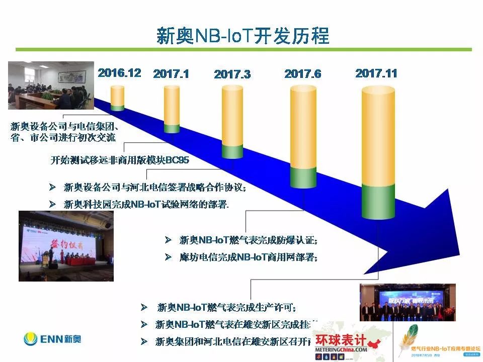 2024新奥精准免费,新奥精准免费，迈向未来的智慧之选