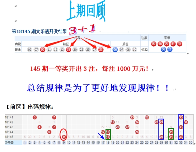 2025年1月16日 第5页