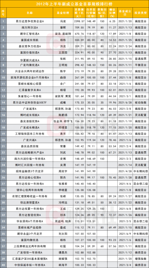 48449最快开奖记录查询结果,揭秘48449彩票背后的最快开奖记录查询结果