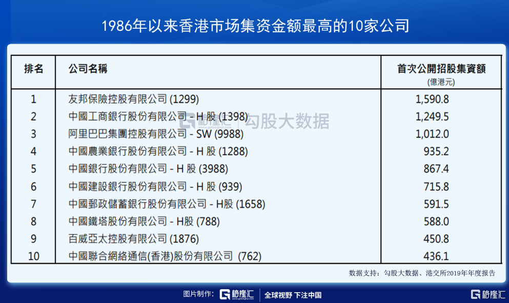 2025香港港六开奖记录,探索香港港六开奖记录，历史与未来的交汇点（XXXX年回顾与预测）